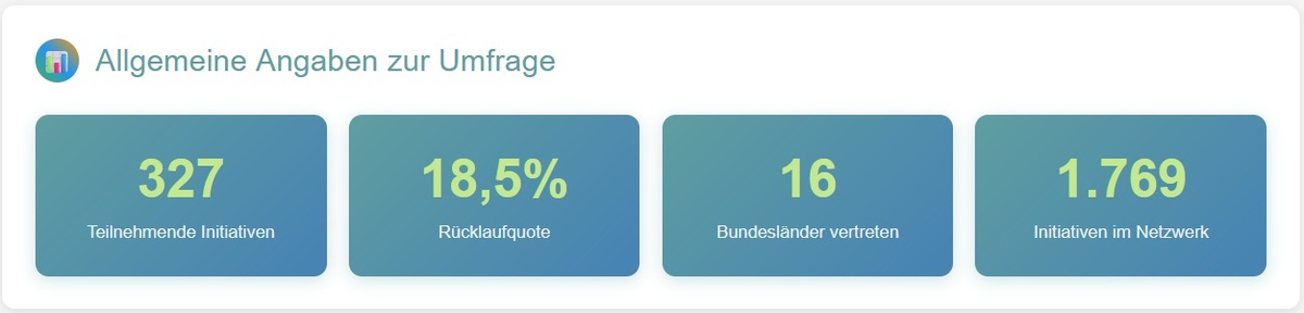 1.%20Kernzahlen.jpg