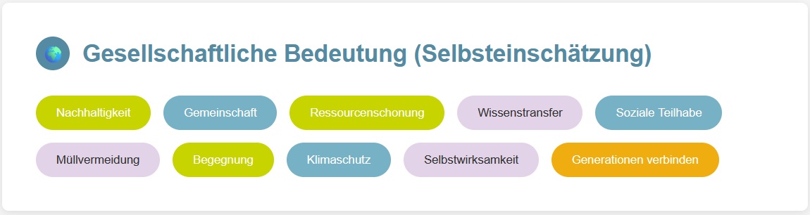 8.%20Gesellschaftliche%20Bedeutung.jpg