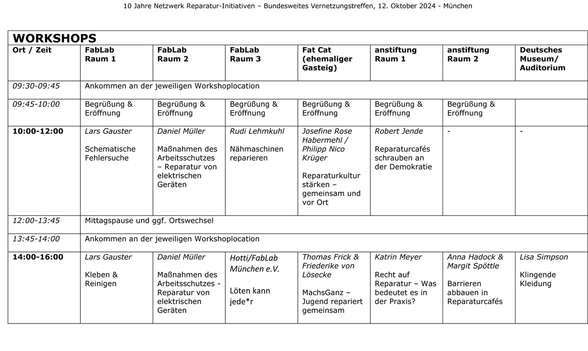 Workshop-Uebersicht-20240722.jpg