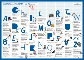Poster - Gemeinsam Reparieren - ein Alphabet